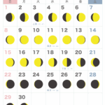 満月・新月カレンダー【2025年6月】｜無料ダウンロード＆印刷