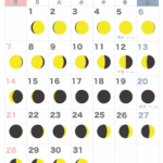 満月・新月カレンダー【2025年12月】｜無料ダウンロード＆印刷