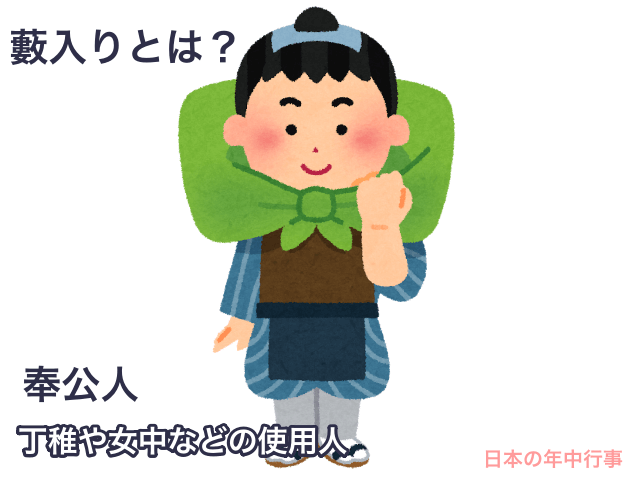 藪入りとは？意味や由来