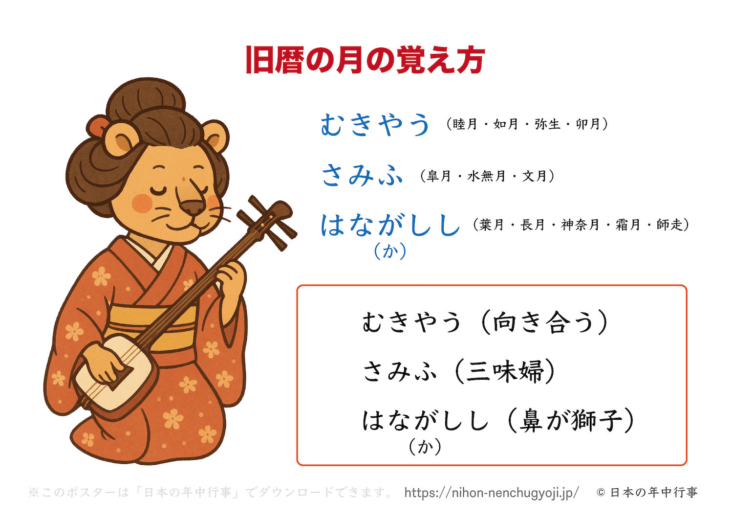 「旧暦の月の覚え方」ポスター