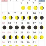 満月・新月カレンダー【2026年7月】｜無料ダウンロード＆印刷